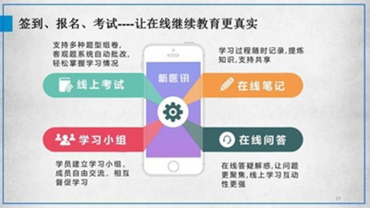 用户必看 | 新医讯学习平台使用手册