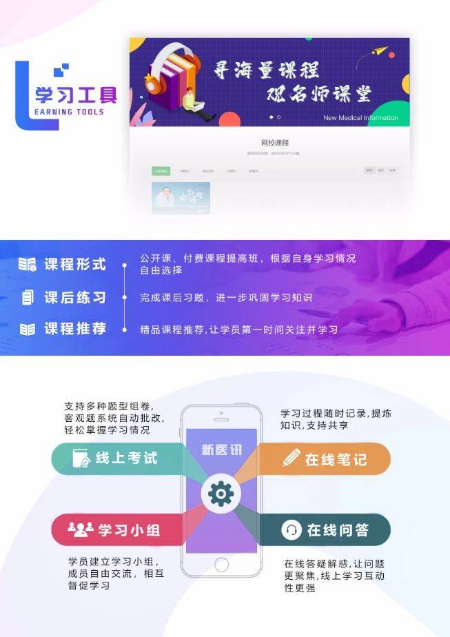 医学课程网