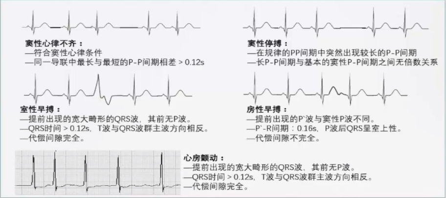 案例